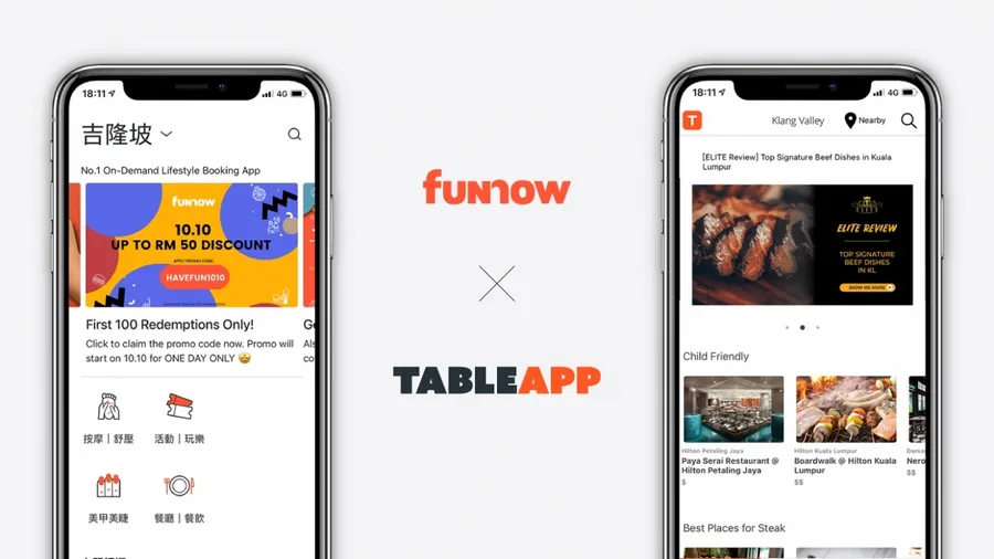 FunNow併購馬來西亞餐廳預訂平台TABLEAPP！為何疫情下還能順利出海？