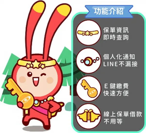 新光人壽-2