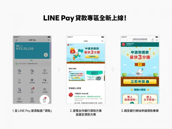 LINE Pay