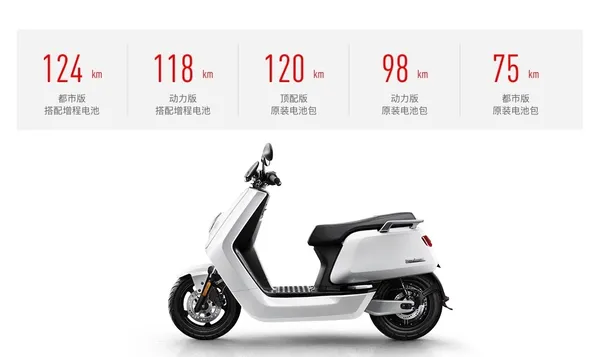 小牛電動