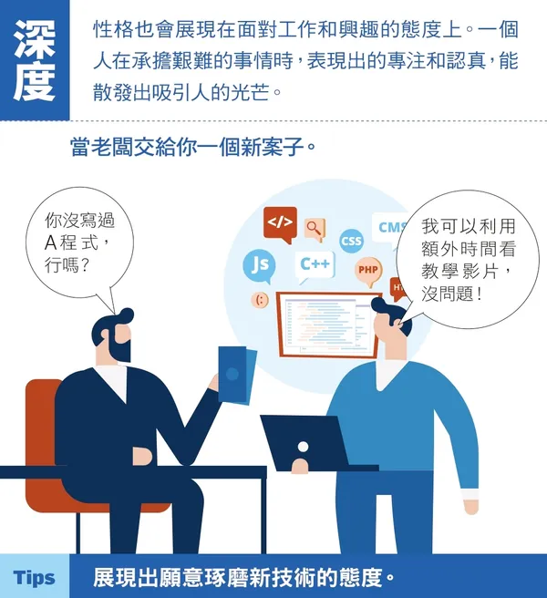 NO191期_45_4方法讓人願意聽你講話、被你說服_4