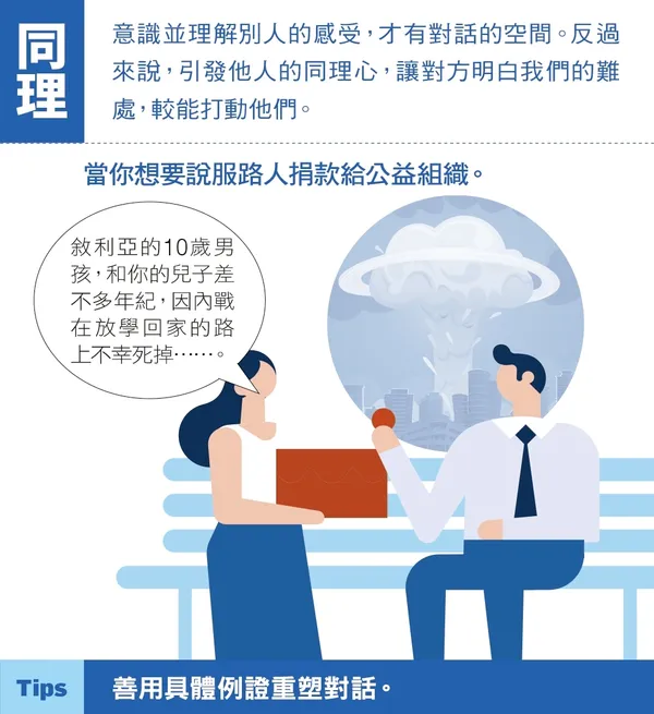 NO191期_45_4方法讓人願意聽你講話、被你說服_3