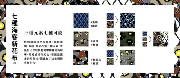 2020 桃園文博會 翻轉客家新花布.jpg