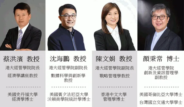 香港大學EMBA