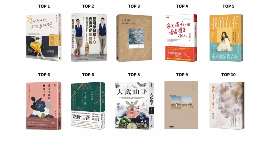 2020誠品暢銷書Top 10排行榜出爐！透露了台灣人哪2大心理狀態？