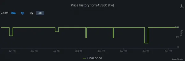 SteamDB.jpg