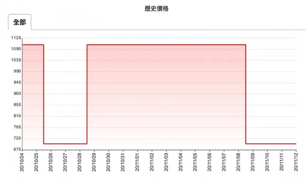 TWBuyer.info2.jpg