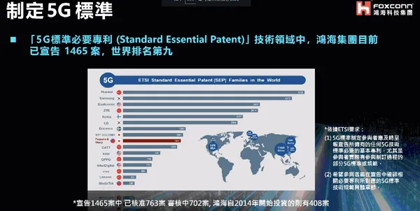 鴻海董事長劉揚偉談5G