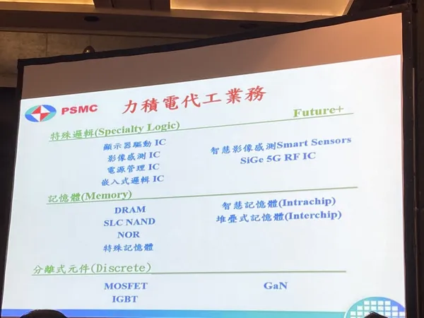 力積電興櫃前公開說明會 代工業務