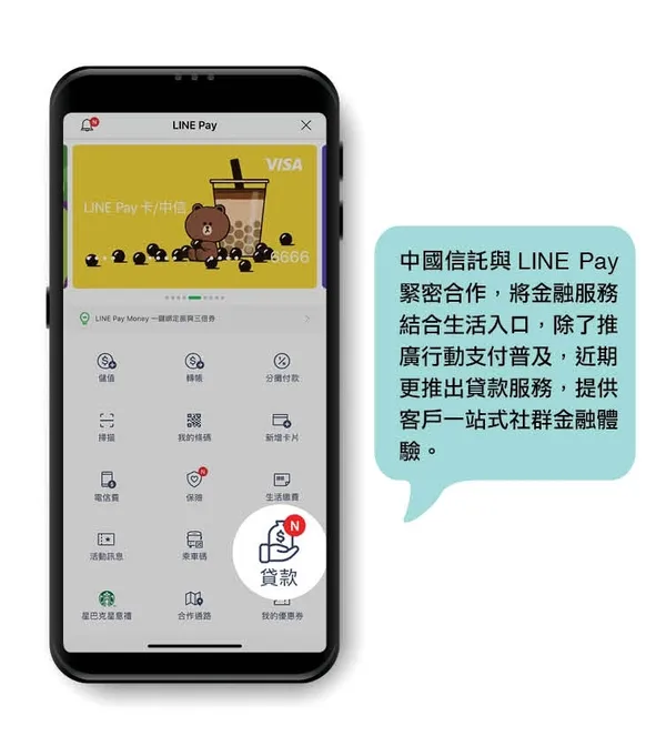 中國信託