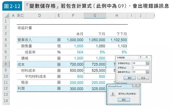 外商投資銀行超強excel獲利法-目標搜尋錯誤訊息