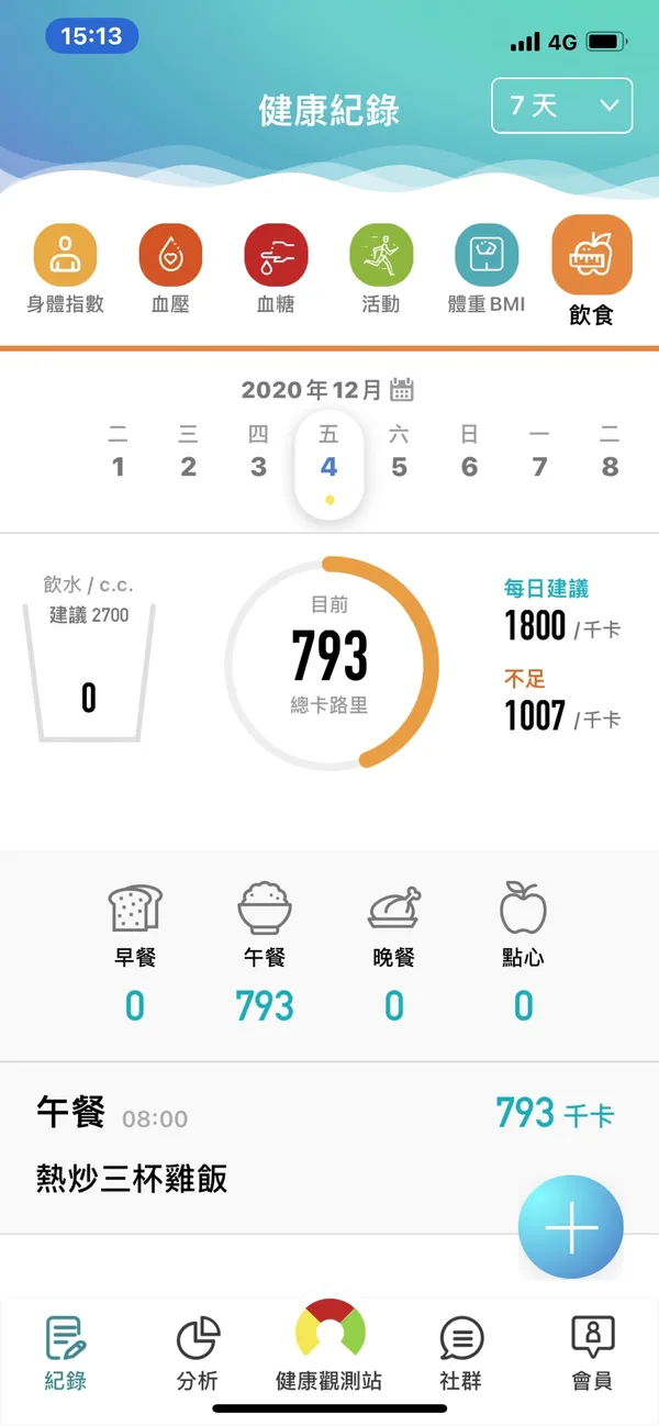 是方電訊i健康介面