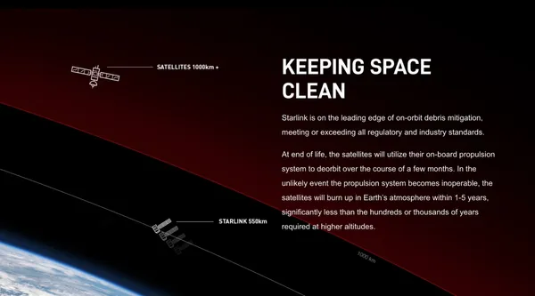Starlink