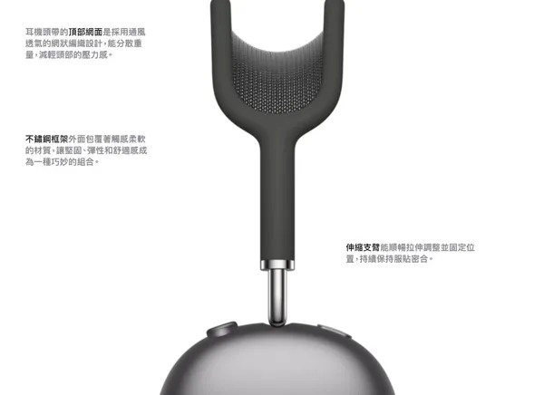 AirPods Max