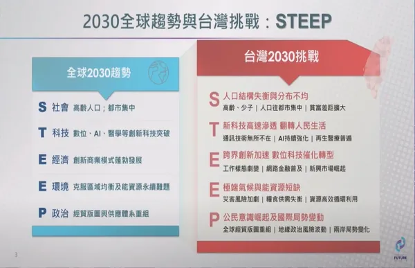 截圖 2020-12-21 下午2.05.45.jpg