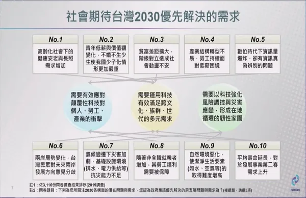 截圖 2020-12-21 下午2.09.56.jpg