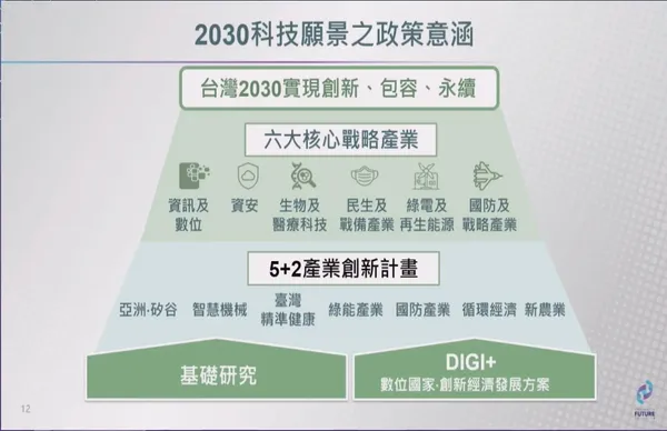 截圖 2020-12-21 下午2.14.17.jpg