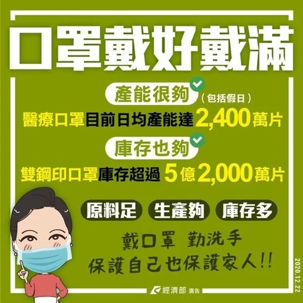 經濟部