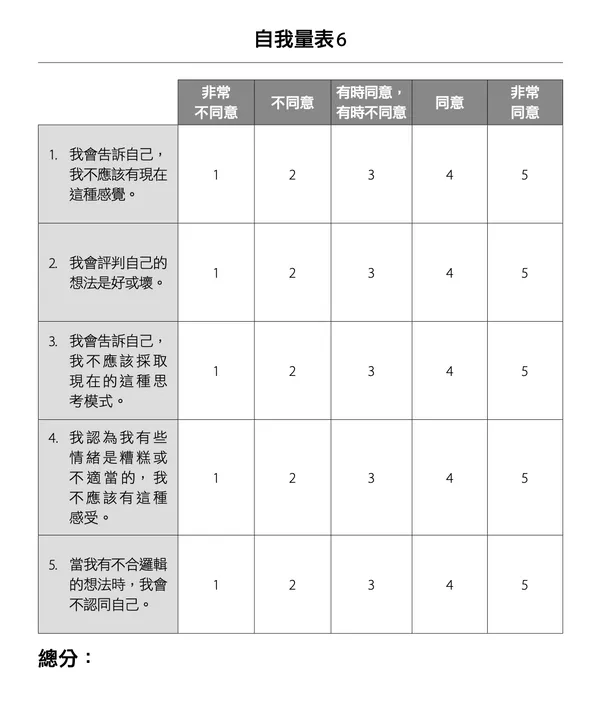 星出版《正向轉變》自我量表-6-for-FC-巨思文化.png