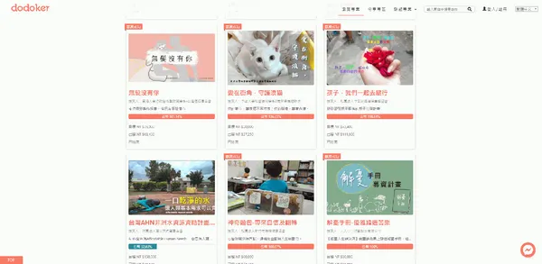 FireShot-Capture-136-度度客區塊鏈-群眾募資-瀏覽專案-www.dodoker.