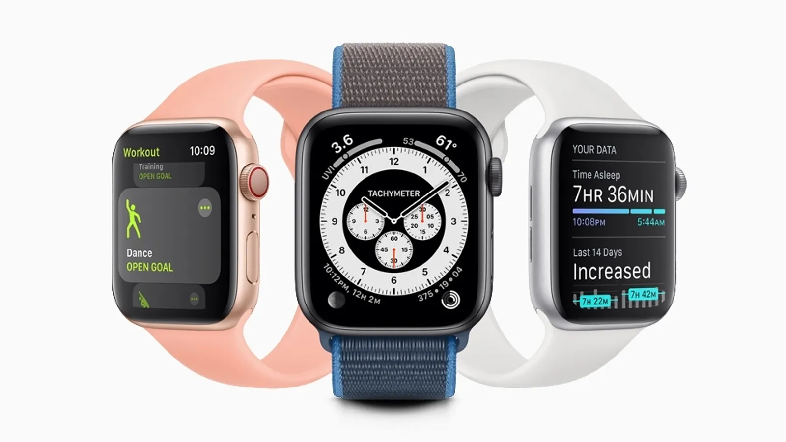 實測 watchOS 7 ，一窺下一代 Apple Watch 的祕密