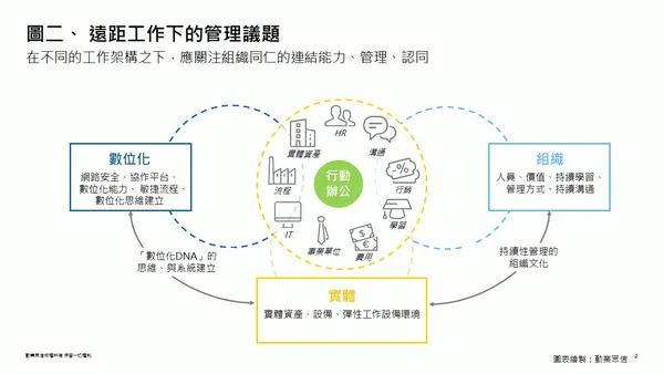 投影片2.png
