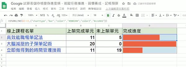 Google 試算表儲存格變身進度條，追蹤任務完成度、習慣養成、記帳預算4.jpg