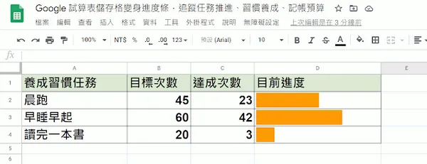 Google 試算表儲存格變身進度條，追蹤任務完成度、習慣養成、記帳預算5.jpg