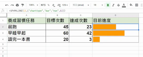 Google 試算表儲存格變身進度條，追蹤任務完成度、習慣養成、記帳預算6.jpg