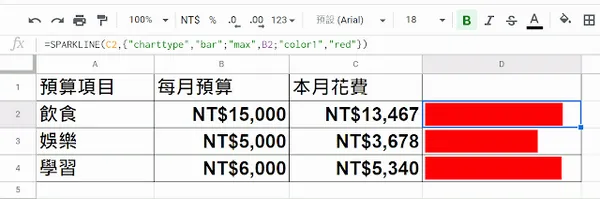 Google 試算表儲存格變身進度條，追蹤任務完成度、習慣養成、記帳預算7.jpg