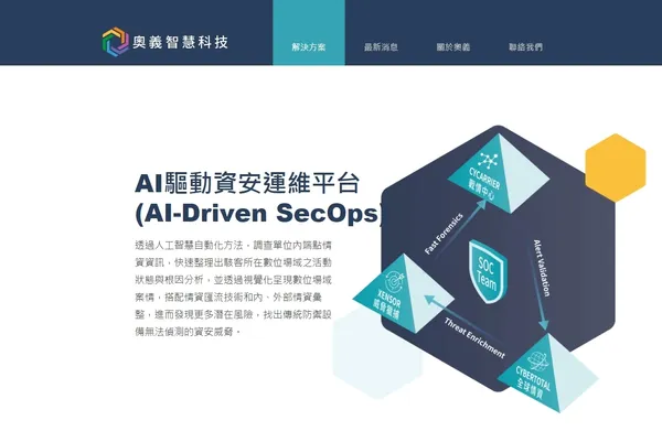 奧義智慧科技