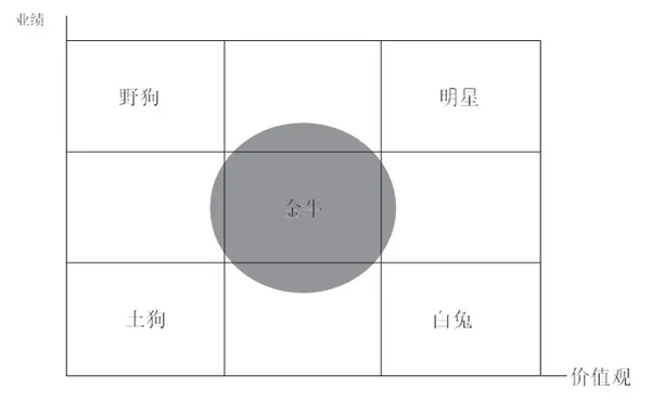 阿里巴巴