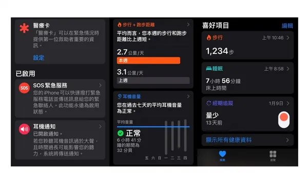 iPhone健康