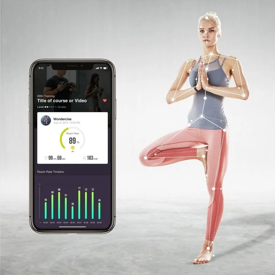 Wondercise健身科技於CES 2021大放異彩    外媒盛讚「實力足以挑戰Apple Fitness+」