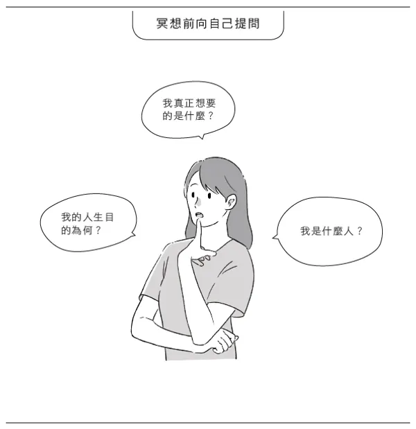 改變人生的冥想習慣_冥想前提問
