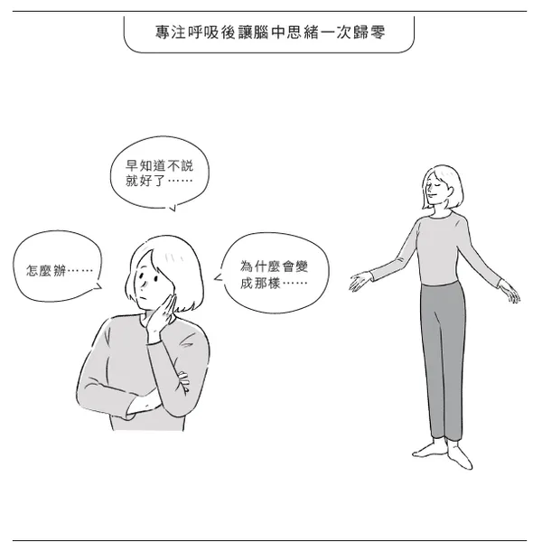 改變人生的冥想習慣