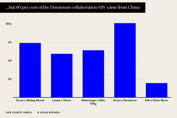 a4XSK--but-80-per-cent-of-the-doraemon-collaborati