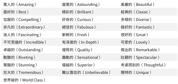 艾瑞克的禁語列表
