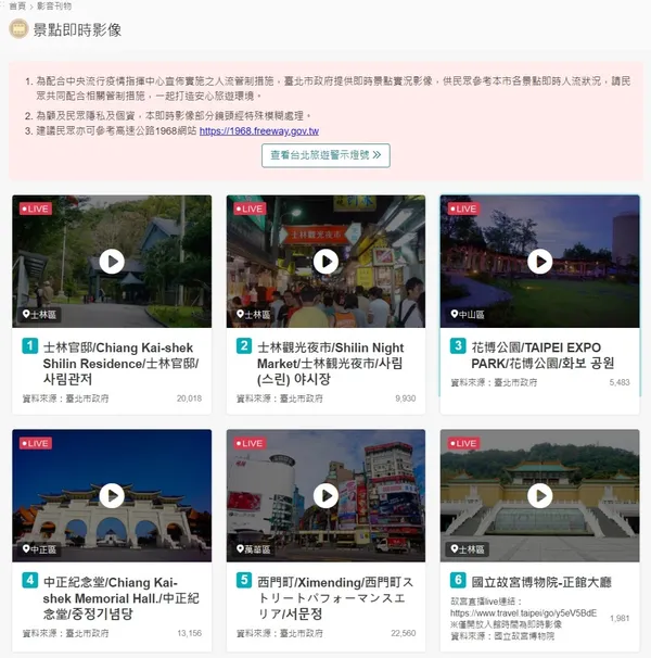 繼去年4月推出景點即時影像系統，近期配合中央相關防疫措施建議，明(10)日啟用25支即時影像畫面，點