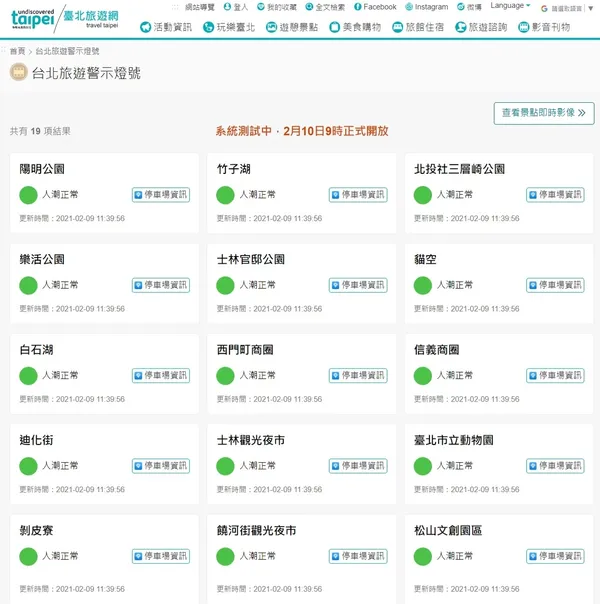 今年更新建「台北旅遊警示燈號」，明(10)日上線提供19處北市熱門景點人潮警示，每小時由景點現場人員