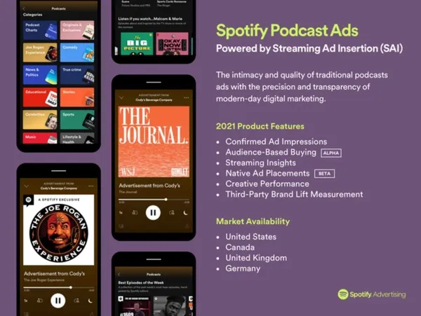 Spotify Ads