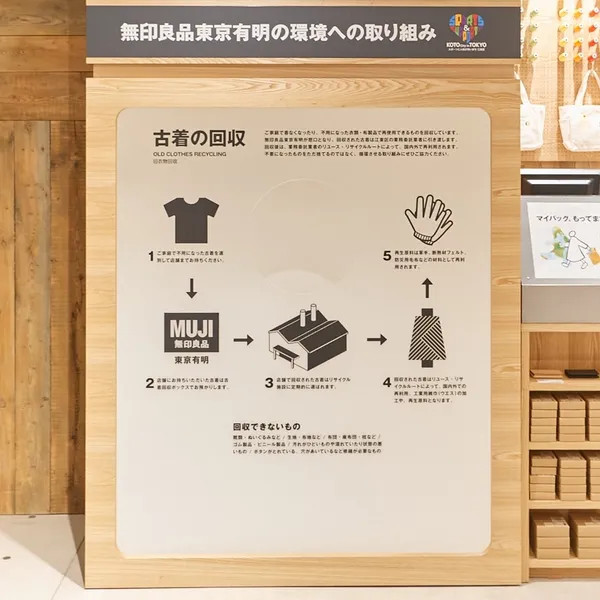 無印良品東京有明.jpg