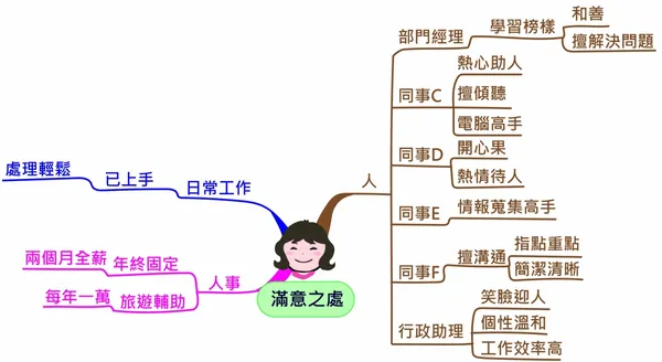 圖表2-16.jpg