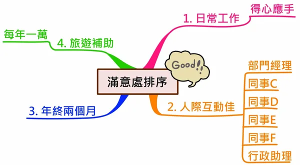 圖表2-18.jpg