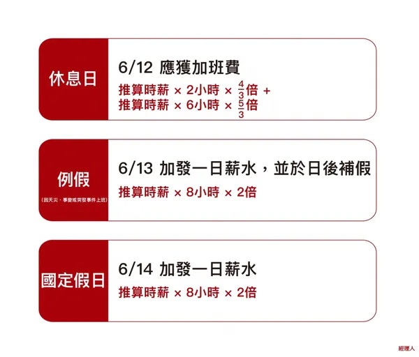 端午連假薪資計算-03