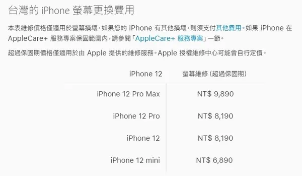 apple