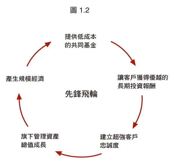 feature picture