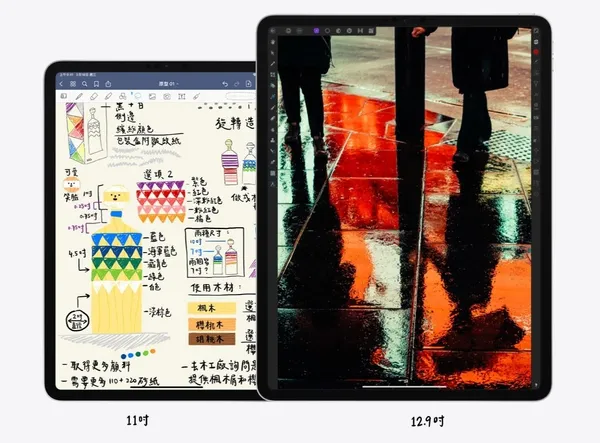 iPad