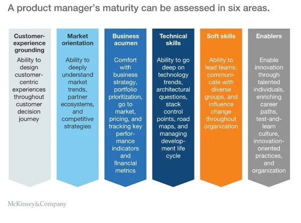 Mckinsey_PM_2020-07-11