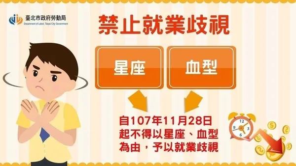 雇主若因星座血型涉及就業歧視，恐被罰款.jpg